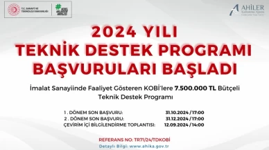 Ahiler Kalkınma Ajansı’ndan 2024 Yılı Teknik Destek Programı: Başvurular başladı!