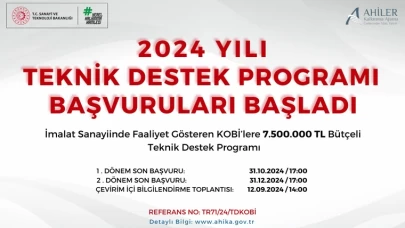 Ahiler Kalkınma Ajansı’ndan 2024 Yılı Teknik Destek Programı: Başvurular başladı!