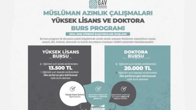 Göç Araştırmaları Vakfı Müslüman azınlık çalışmaları yüksek lisans ve doktora burs başvuruları başladı!