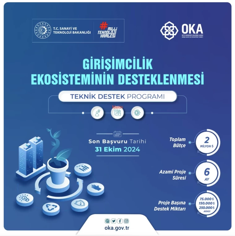 OKA 2024 Yılı Girişimcilik Ekosisteminin Desteklenmesi Teknik Destek Programı ilan edildi